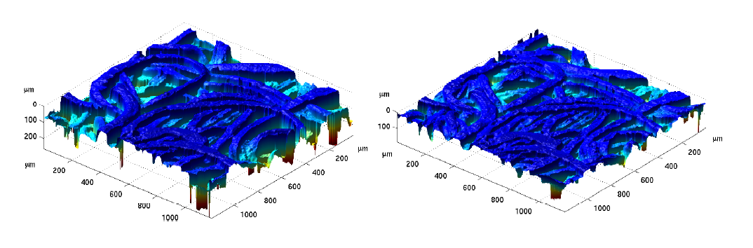 \includegraphics[width=0.49\textwidth bb=113 282 505 516, clip]{./Images/felt_surface_2_2_2_projbesk.pdf}