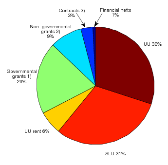 Image income_color