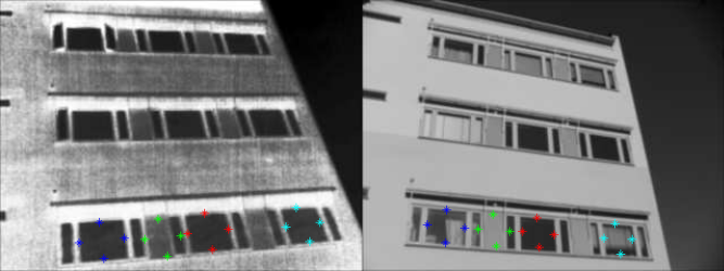 Image features